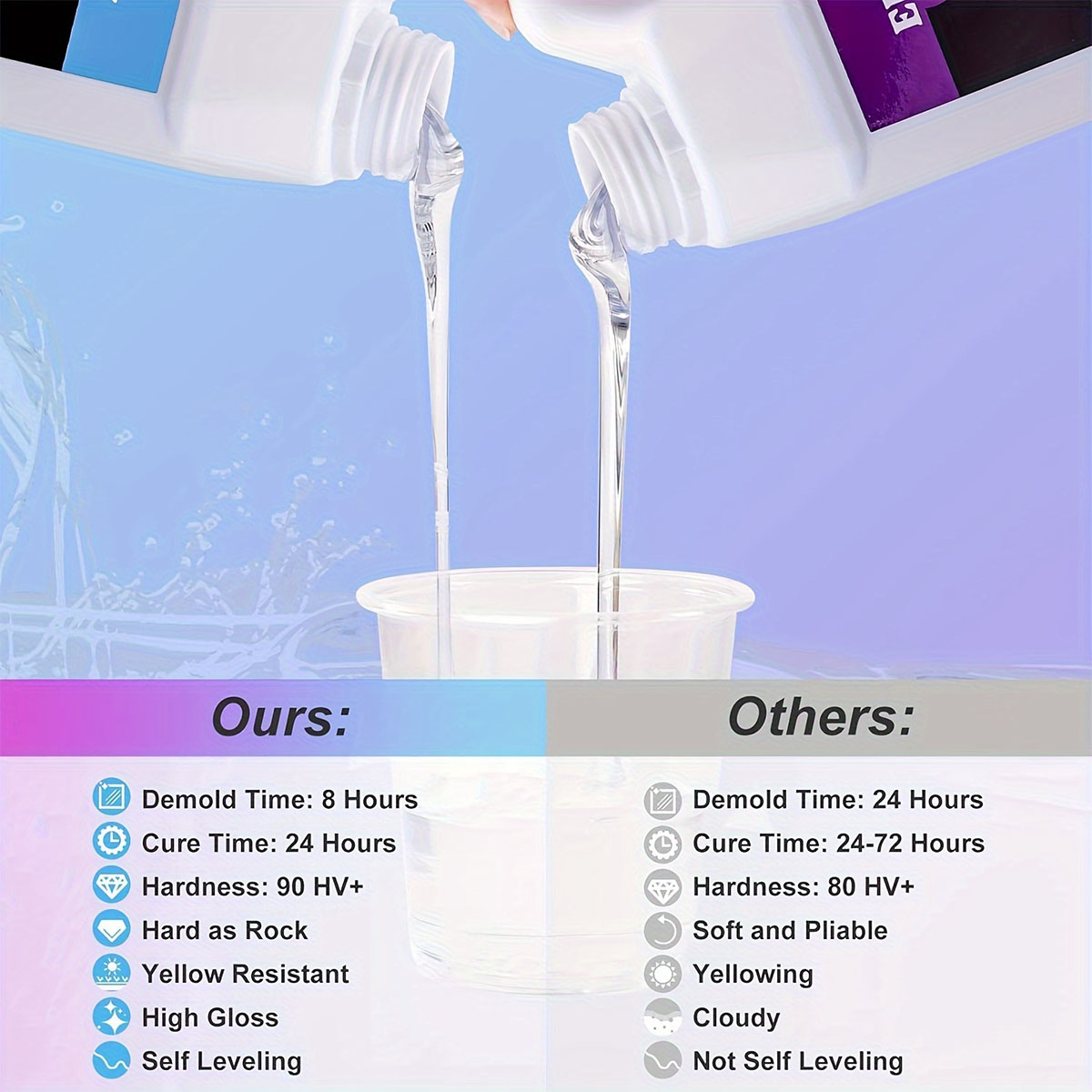 Kit Resin Pengecoran Jernih 12 - Resin Jewelry Kit ulasan dan harga